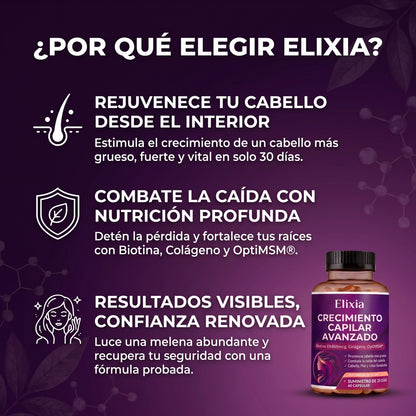 Elixia® Crecimiento Capilar Avanzado