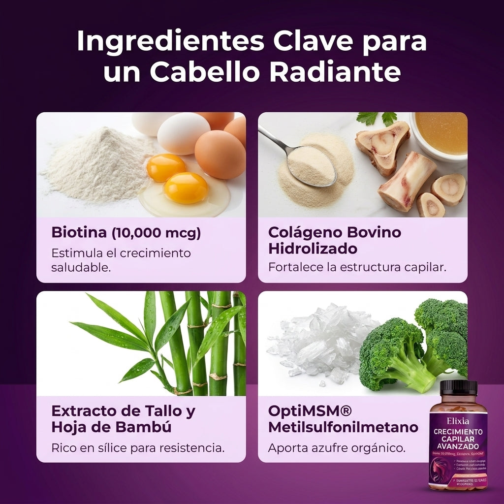Elixia®Crecimiento Capilar Avanzado