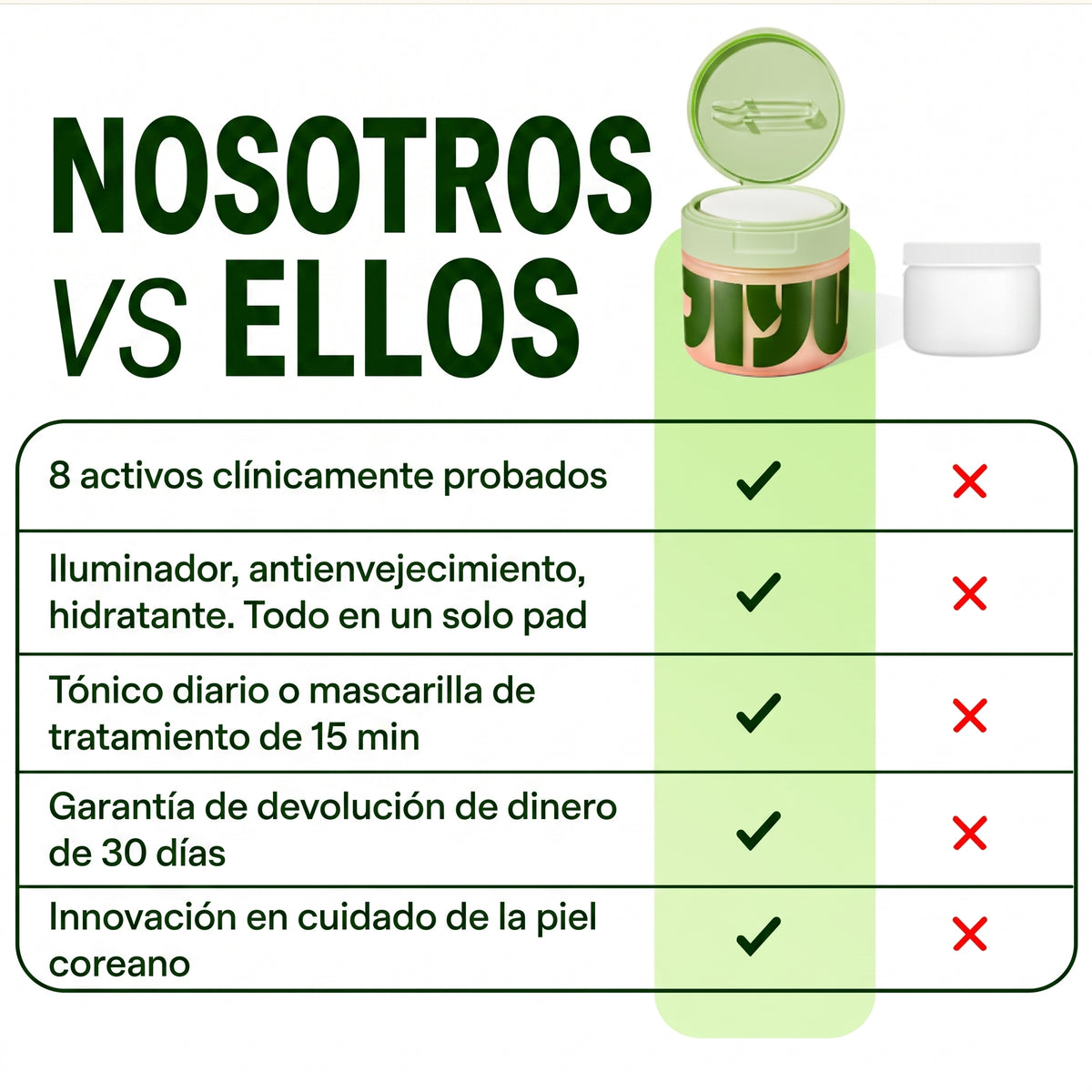 Elixia® Pads Aclarador Zonas Oscuras